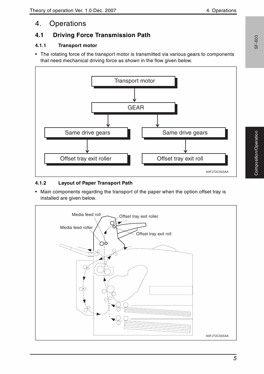 Konica-Minolta bizhub 40P THEORY-OPERATION Service Manual-6